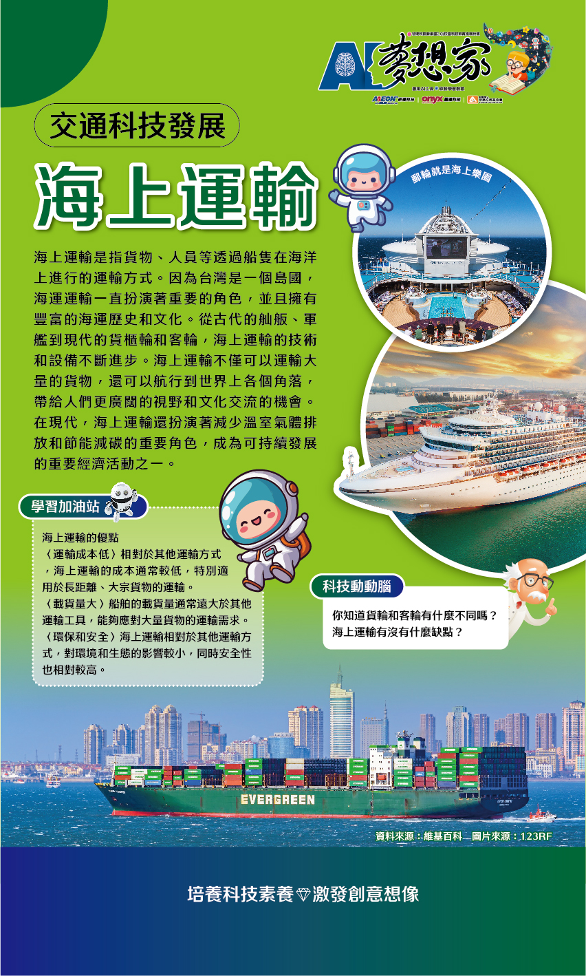 現代海上運輸